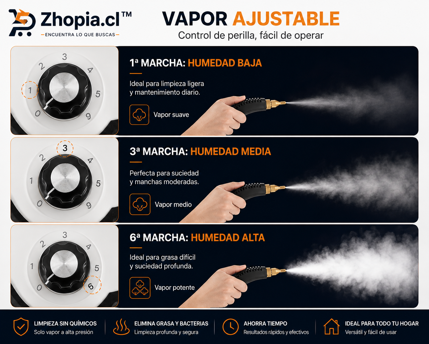 Limpiador A Vapor Presion 2500w Portatil